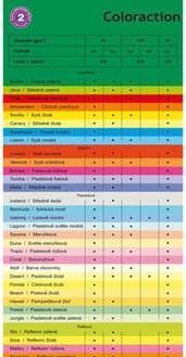 Produktbild Antalis Kopierpapier Image Coloraction 80 gm2 A4, Orange, 500 Blatt (80 g/m², 500 x, A4)