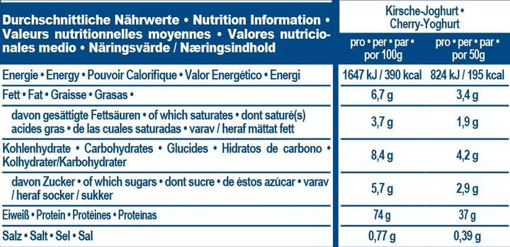 Valeurs nutritives et ingrédients IronMaxx 100% Whey Protein (sachet de 500g) (Cherry, 1 x, 500 g)