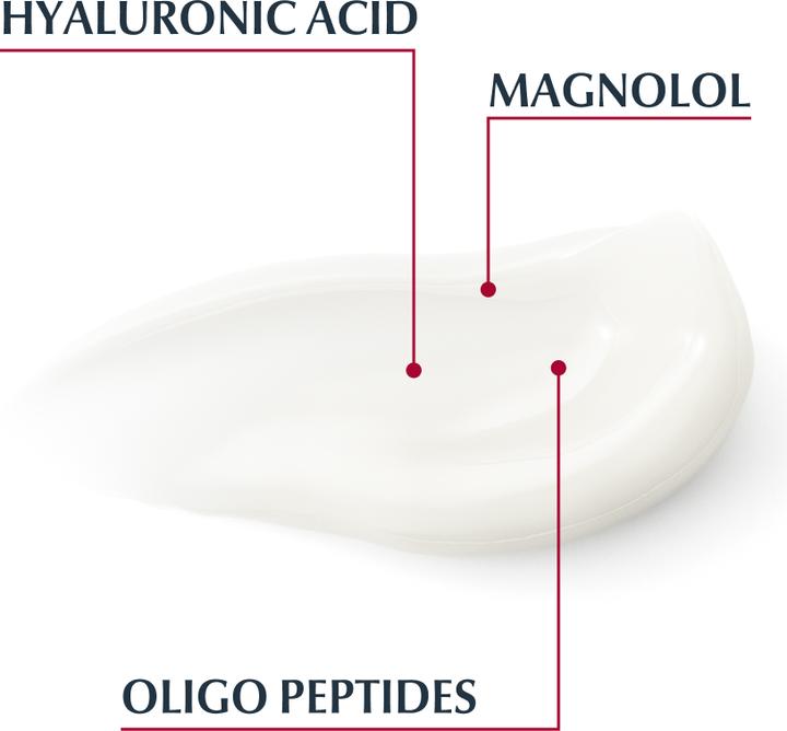 Actual product image Eucerin Hyaluron filler + volume lift (Eye Care Cream, Day, 15 ml)