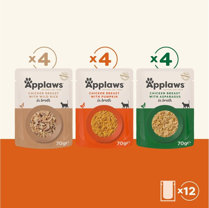 Produktbild Applaws Chicken Multipack (Adult, 12 Stk., 840 g)