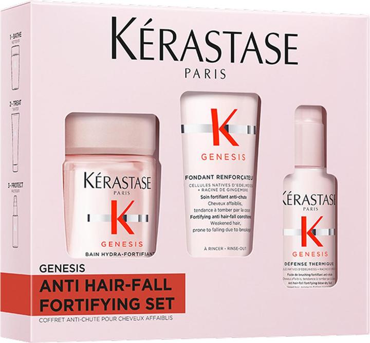 Image du produit Kérastase Genesis Discovery Set (Set soin capillaire)