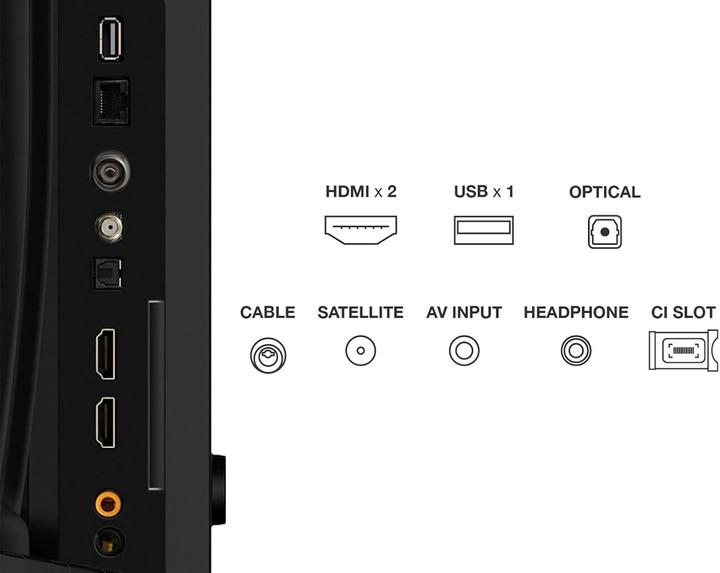 Produktbild TCL 32V5C 80 cm (32) (32", QLED, Full HD, 2025)