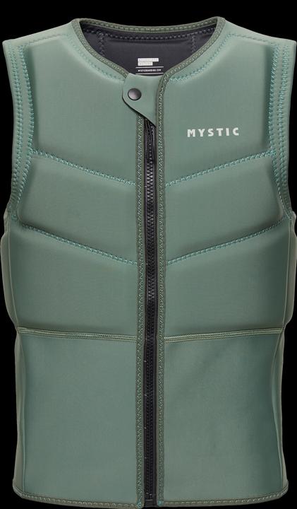 Life jackets