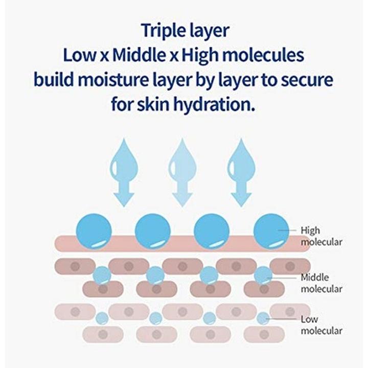 Produktbild Isntree Hyaluronic Acid Toner (Gesichtswasser, 200 ml)