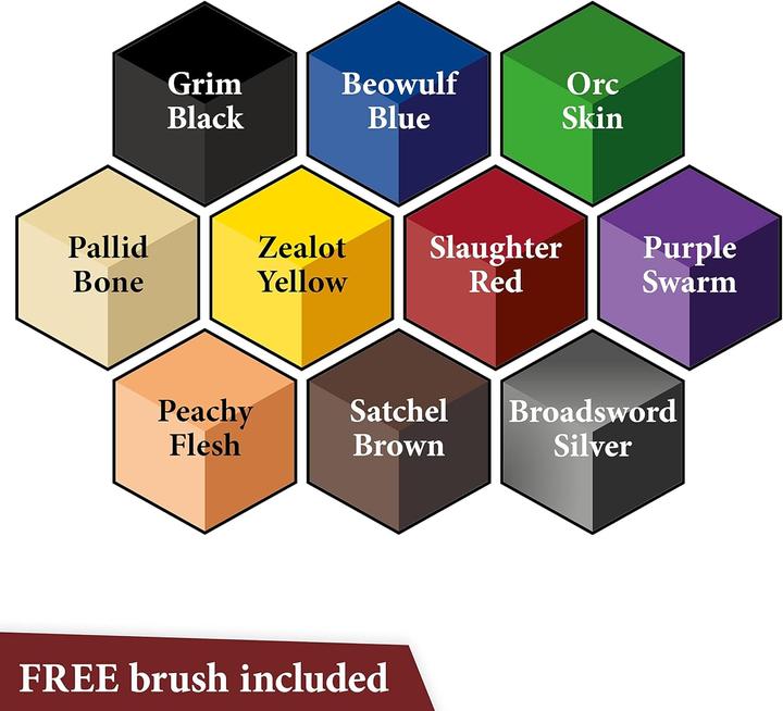 Produktbild The Army Painter Army Painter - Speedpaint Starter Set 2.0