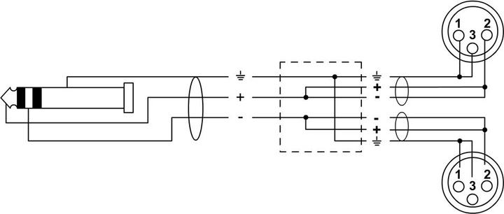 Produktbild Cordial Cfy 1.8 Wff (1.80 m, XLR, 3.5mm Klinke (AUX))
