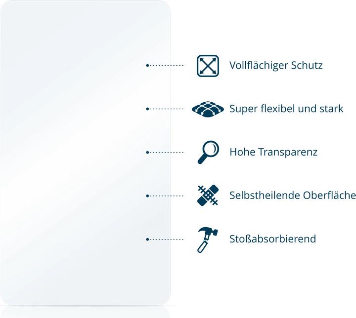 Produktbild BROTECT Fullscreen Schutzfolie Displayschutz Folie Klar Transparent (2 Stück, Motorola Edge)