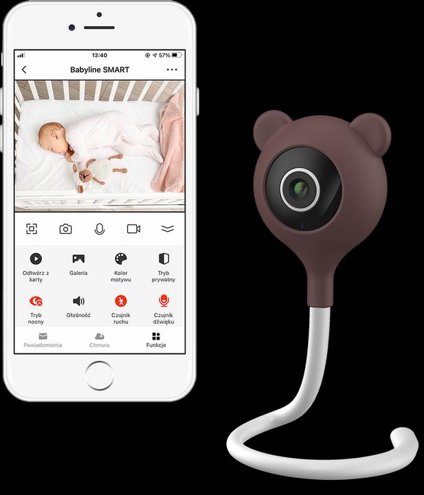 Lionelo Babyline Smart (Babyphone mit Kamera, 10 m)