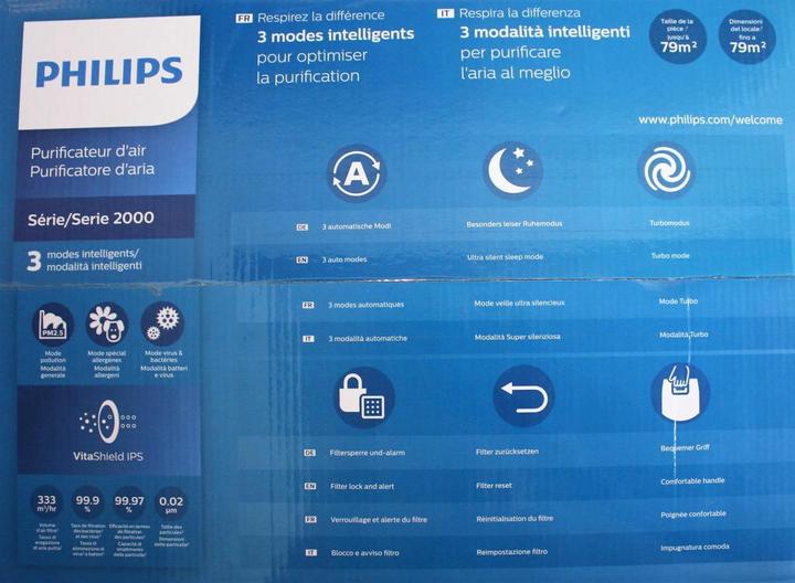 Actual product image Philips Ac2882/10 (79 m²)