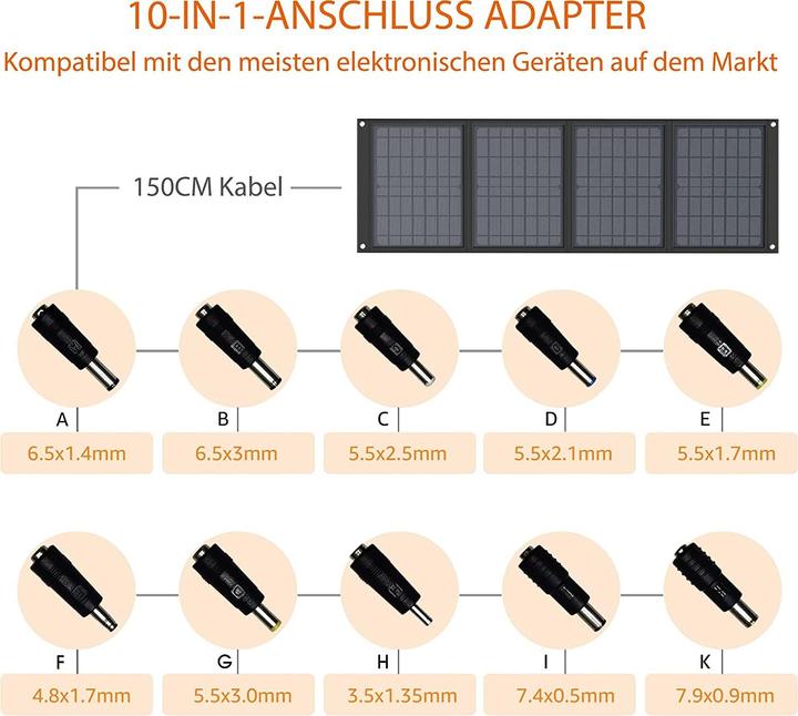 Produktbild Powkey Solarmodul (40 W, 1.90 kg)
