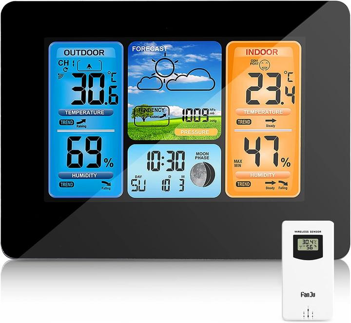 Image du produit Onever Station météo couleur