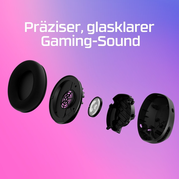 Produktbild HyperX Cloud Stinger 2 Core (Kabelgebunden)