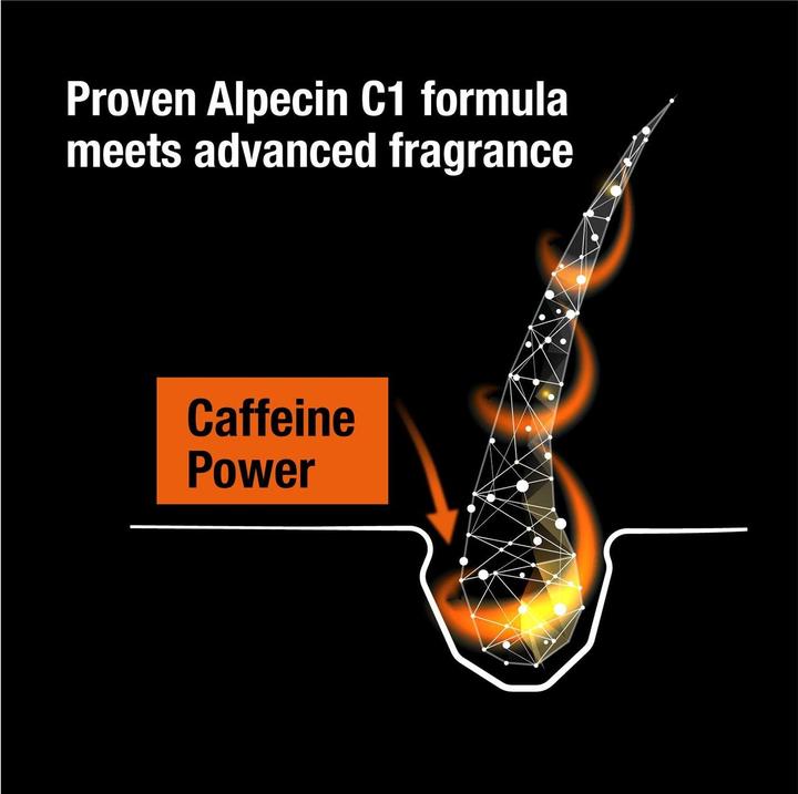 Produktbild Alpecin Coffein-Shampoo C1 Black Edition (Flüssiges Shampoo, 250 ml)