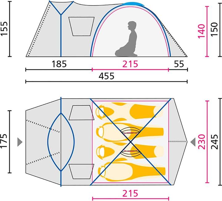 Produktbild Jack Wolfskin Grand Illusion IV (Kuppelzelt, 6.55 kg, 4 Personen)