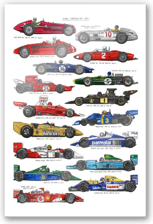 Image du produit Trenddeko Voitures de course (100 x 150 cm)