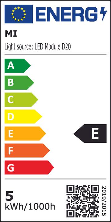 Energy Label Xiaomi Tischlampe (900 lm)