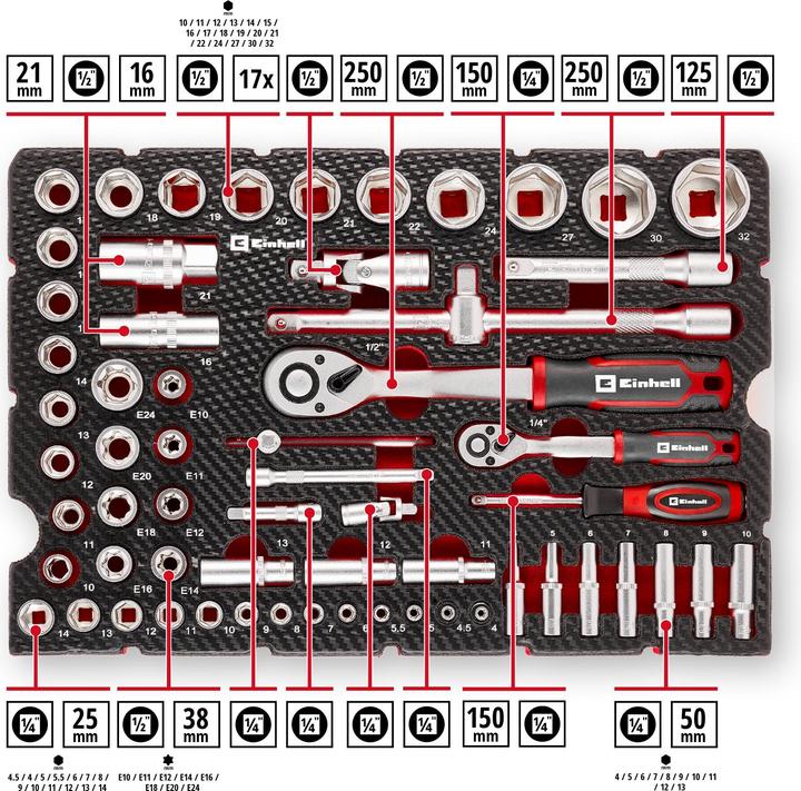 Actual product image Einhell Einleger E-Case Stecknüsse & Ratschen 60-tlg.