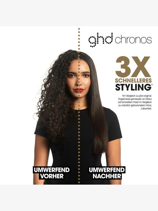 Actual product image ghd Chronos Styler (Straightening iron)