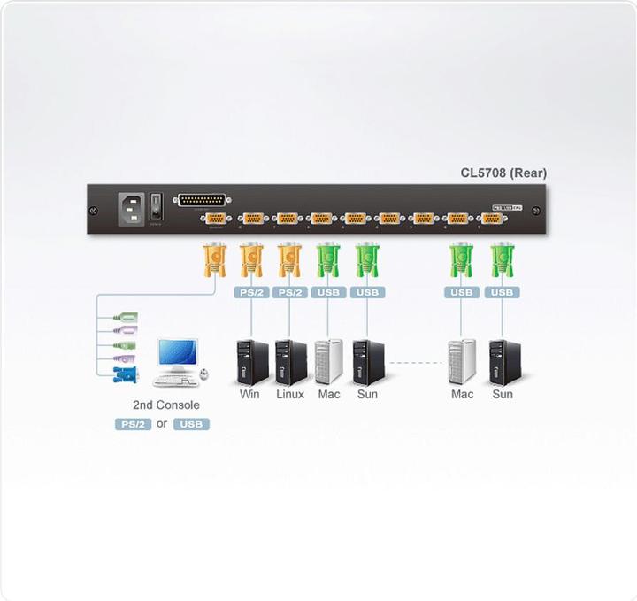 Produktbild Aten CL5708N ES KVM-Switch 8-Port 19"-LCD Single Rail (PS/2-USB VGA) ES-Layout