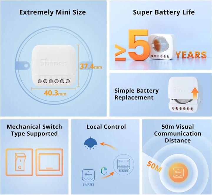 Produktbild Sonoff S-MATE2 (Schaltaktor)