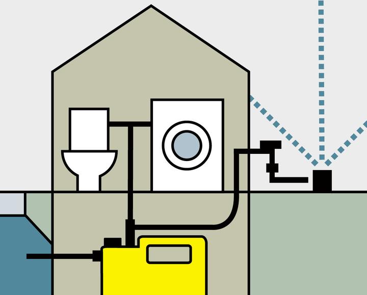 Produktbild Kärcher BP 5 Home & Garden CH-Version (Gartenpumpe)