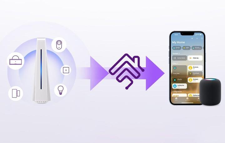 Produktbild Sonoff Wi-Fi, ZigBee iHost Smart Home Hub AIBridge-26, 4GB RAM