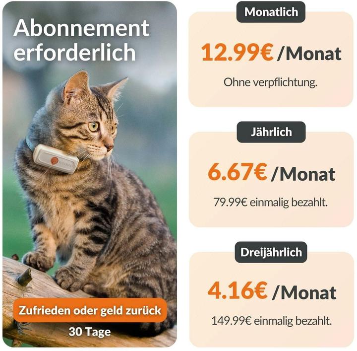 Immagine prodotto Weenect GPS-Tracker (Gatto, Generale)