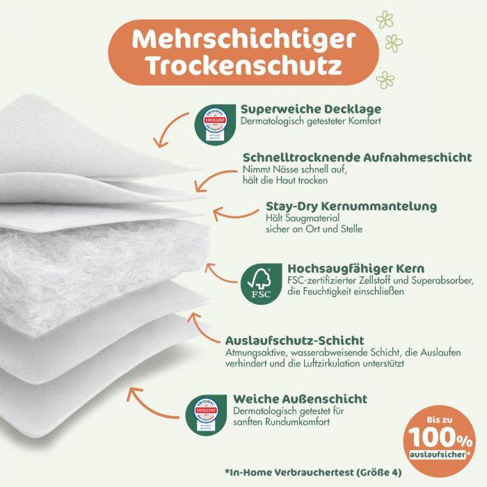 Actual product image Naty Bio-Windelhöschen (Pack, 16 pcs.)