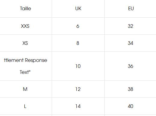 Nährwerte und Zutaten Dare2b 4969584 (12XL)