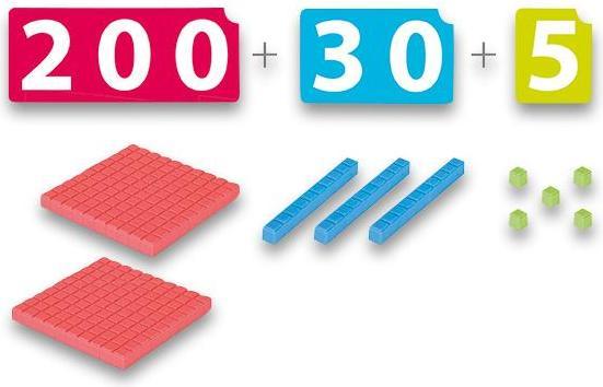 Actual product image Akros Interdidact Large Numbers - Basic Ten Learning Set (French)