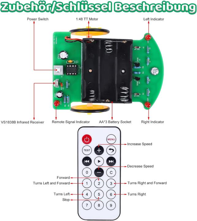 Image du produit Pemenol D2-4 Smart Robot Car Bausatz