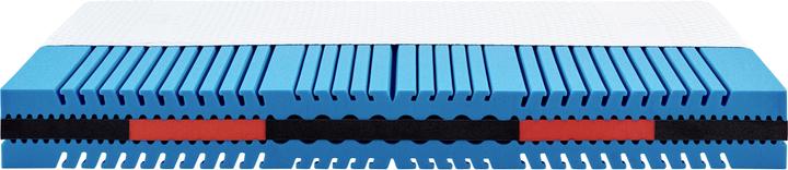 Image du produit Primatex Matelas (180 x 200 cm)