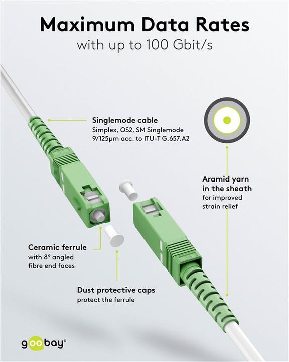 Image du produit Goobay Câble à fibre optique FTTH, monomode OS2 White, blanc simplex, 15 m (S/UTP, CAT6, 15 m)