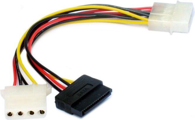 Image du produit Gembird CC-SATA-PSY2 (15 cm, SATA)