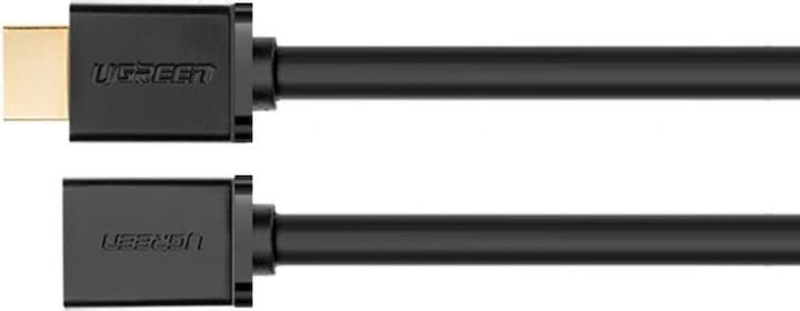 Actual product image Ugreen HDMI – HDMI (2 m, HDMI)
