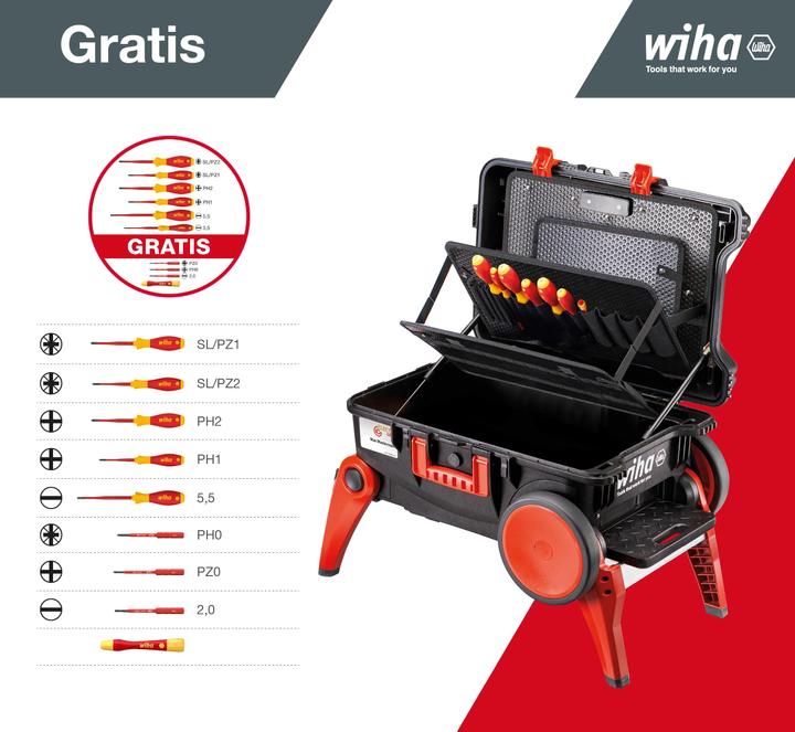 Actual product image Wiha Toolbox unloaded XXL III empty (11 pieces)