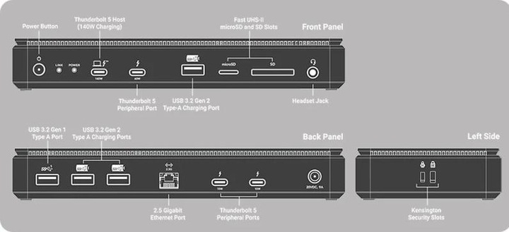 Produktbild Sonnet Echo 13 Thunderbolt 5 SSD Dock - 2TB (2000 GB)