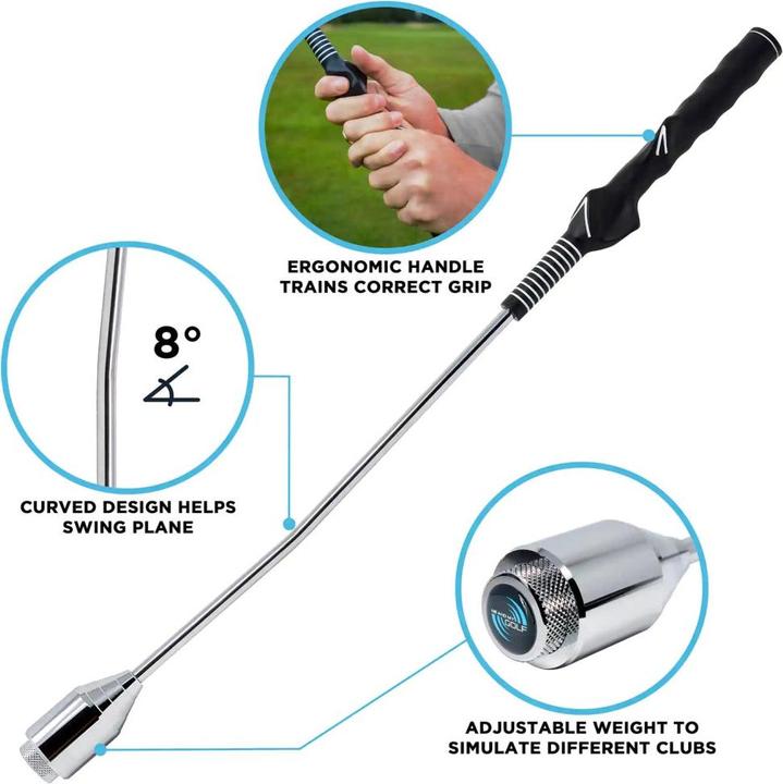 Actual product image Me and my Golf Swing & Grip Training Club