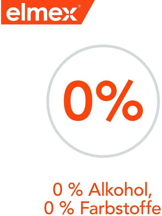 Actual product image Elmex Caries Protection (400 ml, Mouthwash)