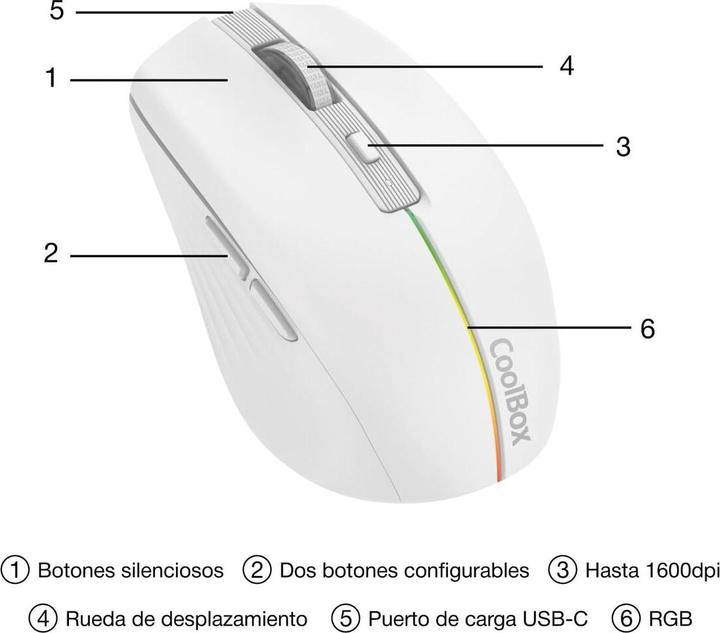 Actual product image CoolBox W01 (Wireless)