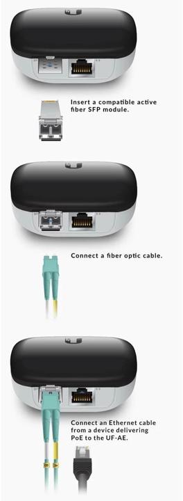 Produktbild Ubiquiti UF-AE (Media Konverter)