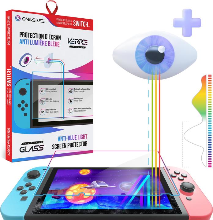 Actual product image Oniverse ONISPAB-SWI game console part/accessory Screen protector (Switch)