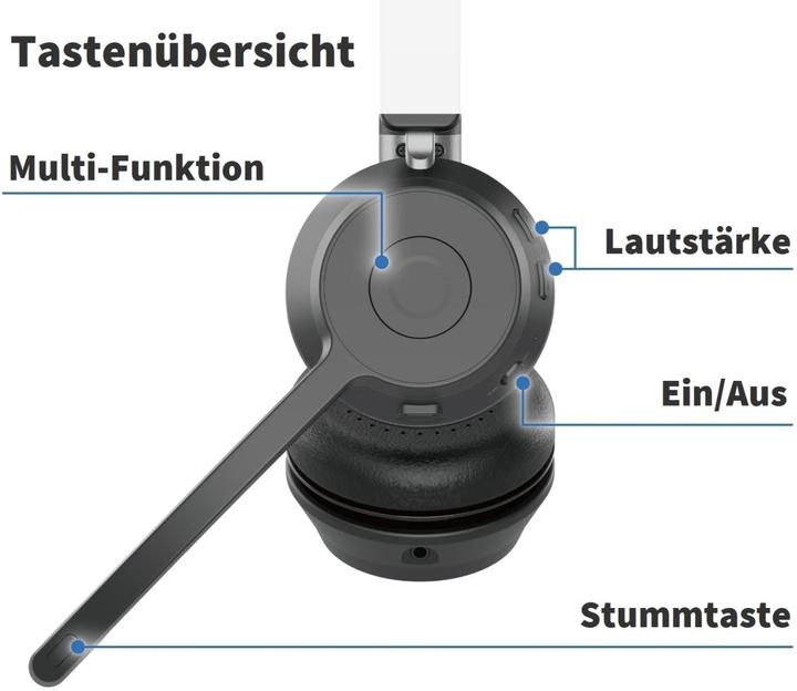 Produktbild Gequdio Schnurlos Bluetooth Headset GB-2 (ohne USB-Adapter) (Kabellos, USB-A)
