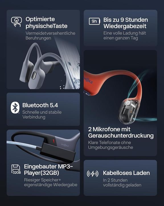 Produktbild Shokz OpenSwim Pro (Passive Geräuschunterdrückung, 9 h, Kabellos)