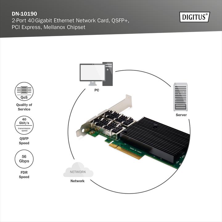 Produktbild Digitus Netzwerkadapter Dual-Port 40G QSFP (Mini PCI Express)