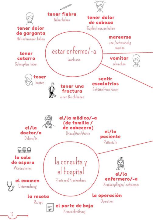 Actual product image 5-Minuten-Lektüren Spanisch A2 - Solo amigos (German, Spanish, Ivn/VilaBaleato, Manuel, ReymndezFernndez, 2022)