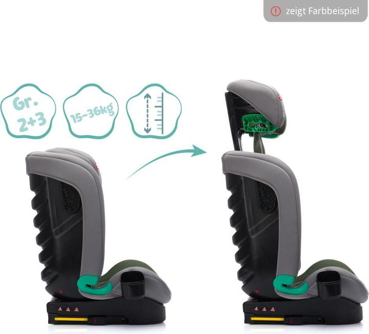 Produktbild Fillikid Kindersitze 15-36 kg Kindersitz Elli Pro i-Size ab 3 Jahre - 12 Jahre (100 (Kindersitzerhöhung, ECE R129/i-Size Norm)