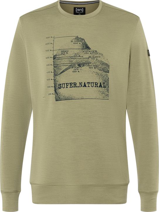 Actual product image Super Natural 7 Peaks Crew (M)