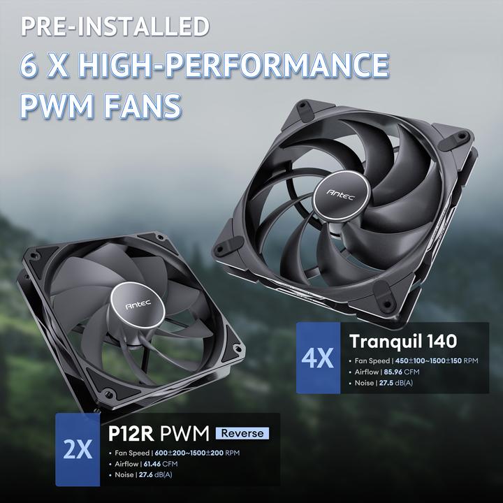 Immagine prodotto Antec Geh FLUX PRO Midi Tower schwarz retail (mATX, ATX, ITX)