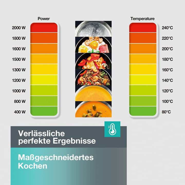 Actual product image Gorenje Hob ICY2000SP (28 cm, Induction hob)